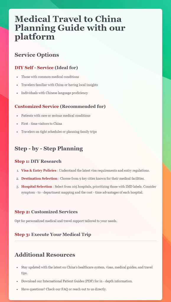 Step by Step User Guide of China Medical Tourism Guide
